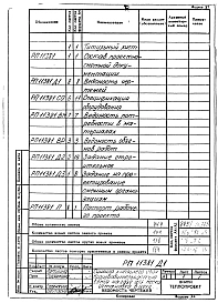 Альбом 1 Сушило кипящего слоя производительностью 1,5т/ч на газе для песка. Рабочие чертежи.