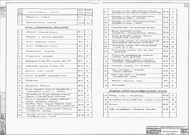 Альбом 4 Строительная часть (вариант без павильона над фильтрами)