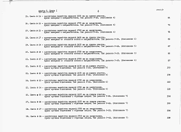 Альбом 5 Сметы и ведомости потребности в материалах. Книга 1