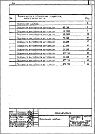 Альбом 4 Ведомости потребности в материалах.     