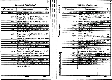 Альбом 4 Железобетонные изделия