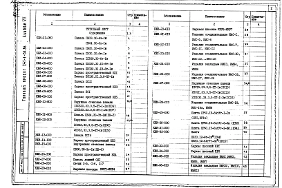 Альбом 7 Изделия заводского изготовления 