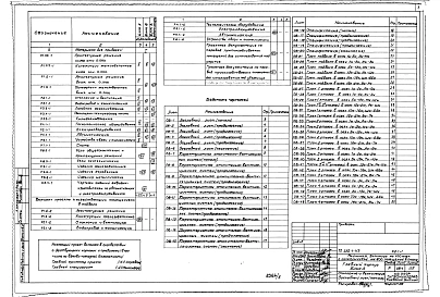 Альбом 5 Отопление и вентиляция
