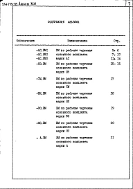 Альбом 23 Вспомогательные помещения в подвале А-II (А-III; А-IV)-170. Ведомости потребности в материалах