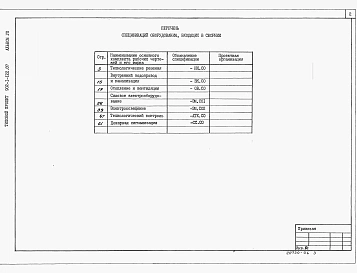 Альбом 7 Спецификация оборудования.     