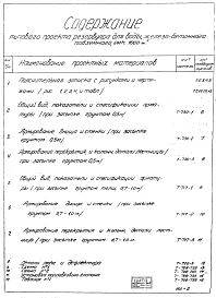 Альбом 1 Рабочие чертежи