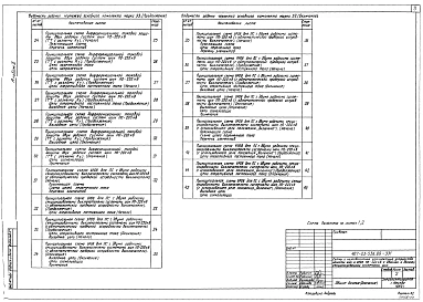 Альбом 2 Принципиальные схемы