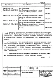 Альбом 5 Ведомости потребности в материалах  