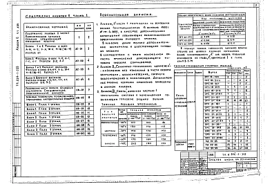 Альбом 0 Часть 1 Дополнительный альбом - мероприятия, повышающие тепловую защиту здания