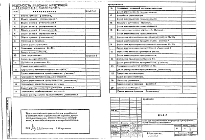 А Автоматизация производственных процессов