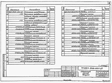 Альбом 6 Подземная часть. Изделия
