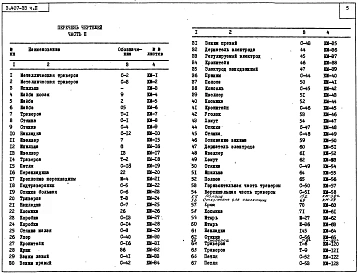Выпуск 1 Часть 2 Опоры ВЛ напряжением 35 кВ. Металлические узлы и детали. Рабочие чертежи