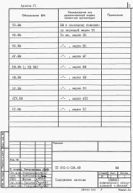 Альбом 6 Ведомости потребности в материалах