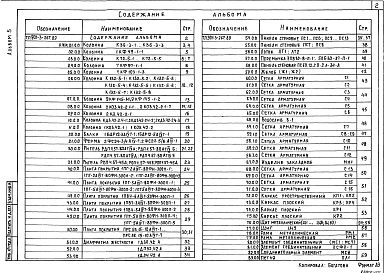 Альбом 5 Строительные изделия