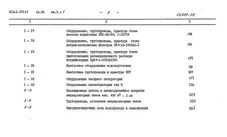 Альбом 24  Книга 3 ч.1 Сметы