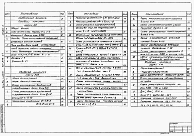 Альбом 3 Архитектурно-строительные решения.