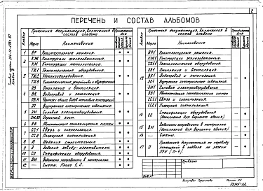 Альбом 8 Изделия строительные