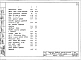 Альбом 1 Монтажные схемы закреплений дереаянных опор ВЛ 6-20 кВ
