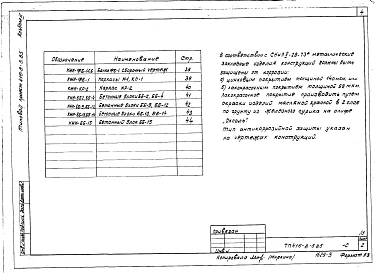 Альбом 3 Железобетонные изделия