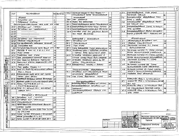 Альбом 1 Архитектурно-строительная часть. Отопление и вентиляция. Водопровод и канализация. Технологическое оборудование. Электрооборудование. Автоматизация.Устройства связи и сигнализации 