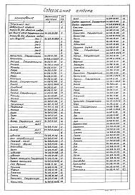 Альбом 9 Нестандартизированное оборудование. Устройство для удаления плавающих веществ     