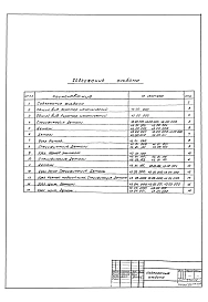 Альбом 3 Часть 1 и 2 Нестандартизированное оборудование