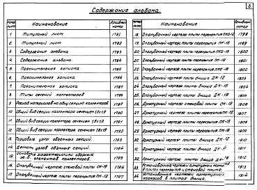 Альбом 68 Коллекторы для внутриквартальных подземных коммуникаций из объемных секций с применением железобетонных вибропрокатных плит. Рабочие чертежи.