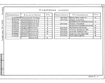 Альбом 2 Строительные изделия