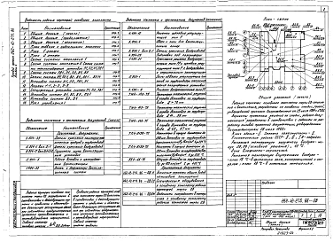 Альбом 4 Отопление и вентиляция. Эскизные чертежи общих видов нетипового оборудования. Водопровод и канализация