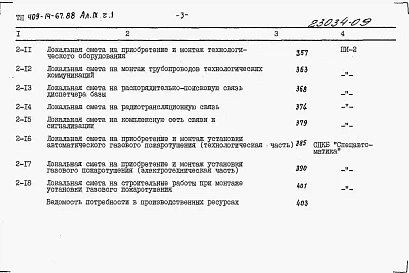 Альбом 9 Сметы. Части 1 и 2