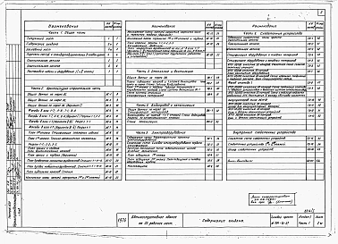 Альбом 1 Общая, архитектурно-строительная, санитарно-техническая и электротехническая части
