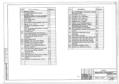 Часть Р0-1,Р1.0-1,Р1.1-1 Общая характеристика проекта. Архитектурно-строительные чертежи ниже отметки 0.000. Архитектурно-строительные чертежи выше отметки 0.000