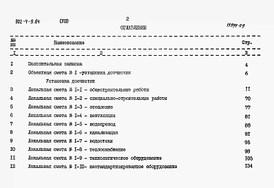 Альбом 8 Сметы