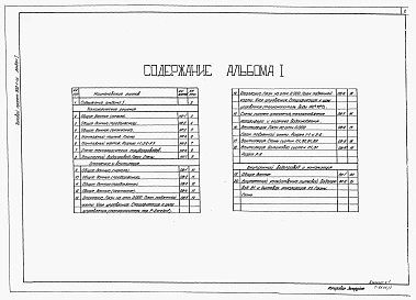 Альбом 1 Технологические решения. Отопление и вентиляция. Внутренний водопровод и канализация