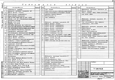 Альбом 1 Архитектурно-строительная и техническая части, санитарно-техническая и электротехническая части, связь, сигнализация, автоматизаия сантехустройств    