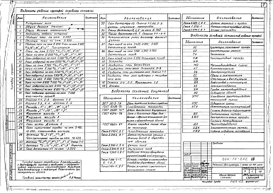 Альбом 1 Архитектурные решения.  Технология Часть 1