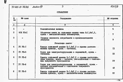 Альбом 8  Подъемная машина типа Ц-1,6х1,2. Сметы и ведомости потребности в материалах     