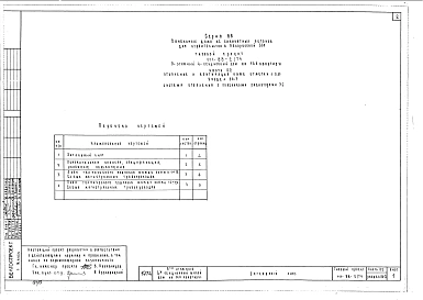 Альбом 4 Отопление и вентиляция ниже отм. 0. С радиаторами (раздел 02-1)
