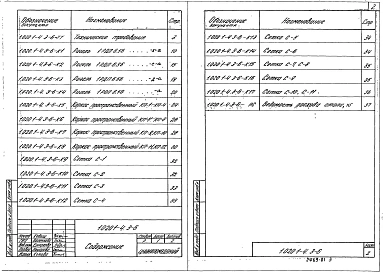 Выпуск 3-6 Ригели для опирания многопустотных плит перекрытий (вариант армирования изделий сталью классов Ат-ІVC  и Врп-І). Рабочие чертежи
