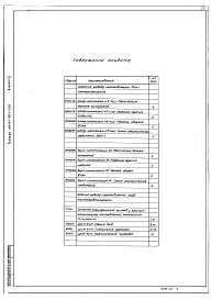 Альбом 6 Электротехническая часть. Задание заводам-изготовителям (из ТП 902-4-5.83) 