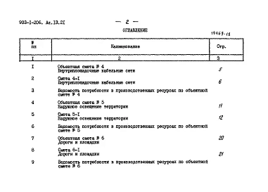 Альбом 13.21 Сметы. Генеральный план. Инженерные сети