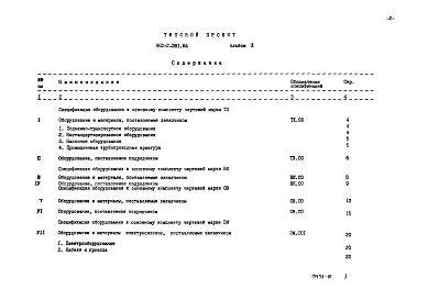 Альбом 10 Спецификация оборудования     