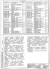 Выпуск 3 Коллекторы вертикальные проходные ВП и конусные проходные КП. Рабочие чертежи