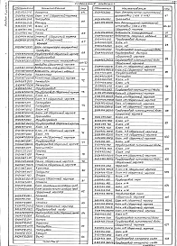 Альбом 10.89 Части 1,2,3,4 Блоки тепломеханического оборудования