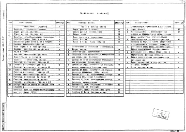 Альбом 2 Внутреннее электрооборудование, связь и сигнализация, автоматизация систем инженерного оборудования