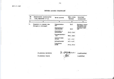 Альбом 2. Заказные спецификации.