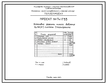 Проект Тч1733 Установка форсунки низкого давления Ду 150 системы Стальпроекта