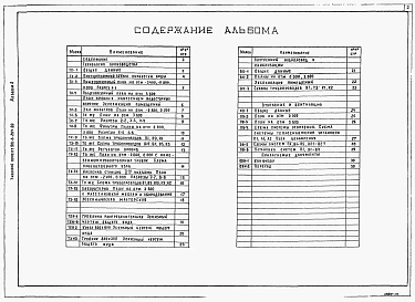 Альбом 3 Технология производства. Внутренние водопровод и канализация. Отопление и вентиляция     