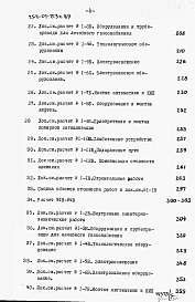 Альбом 4 Сметная документация (книги 1 и 2)