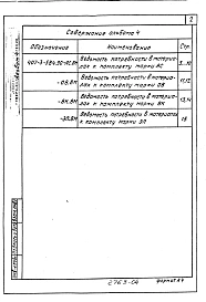 Альбом 4 Ведомости потребности в материалах